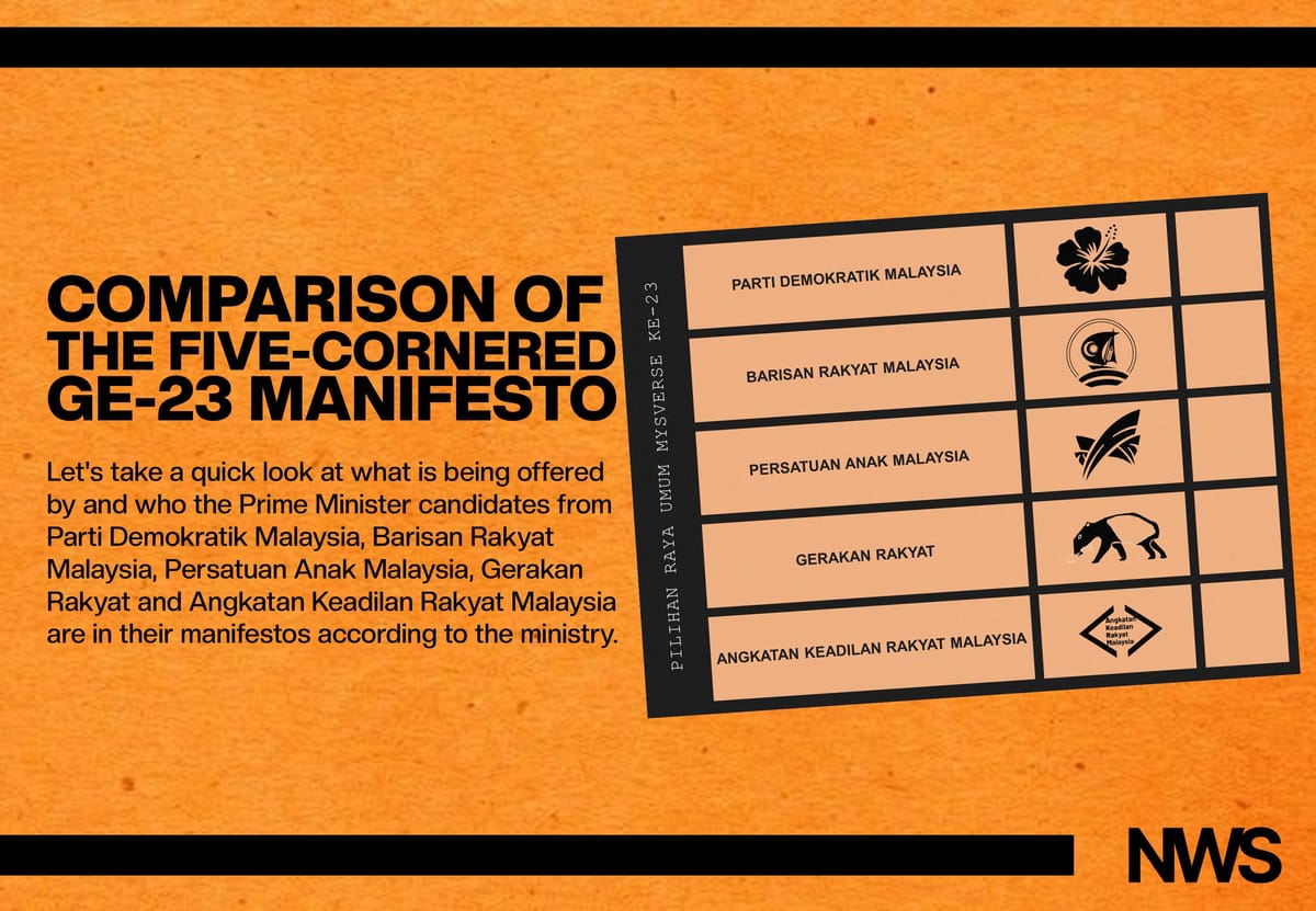 Summary of 23rd MYSverse General Election Manifestos Released