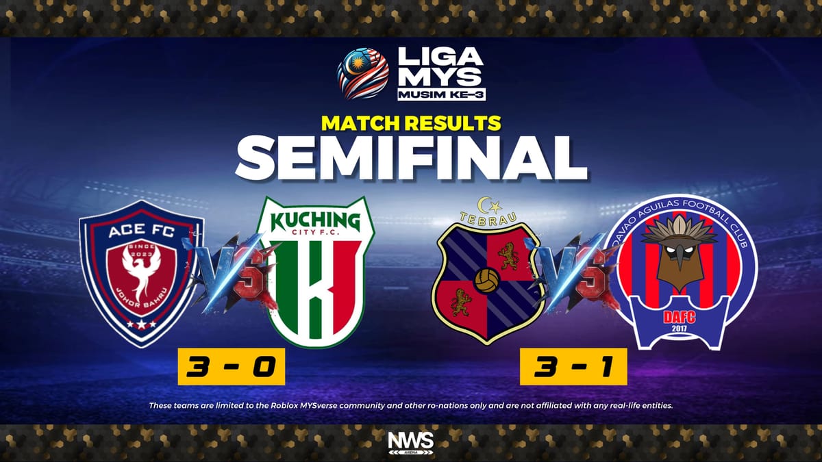 Ace Johor Bahru FC and Southern Tebrau FC Reach MYS League Final