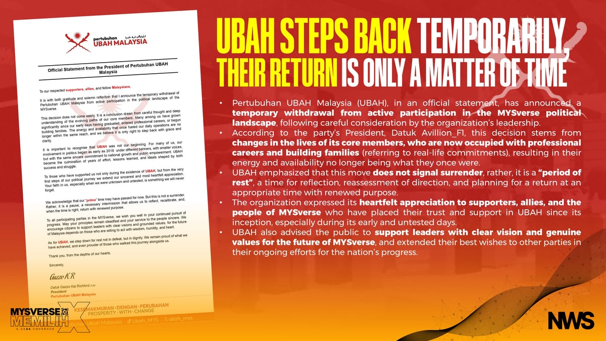 Pertubuhan UBAH Malaysia Temporarily Withdraws from MYSverse Politics to Focus on Real-Life Commitments