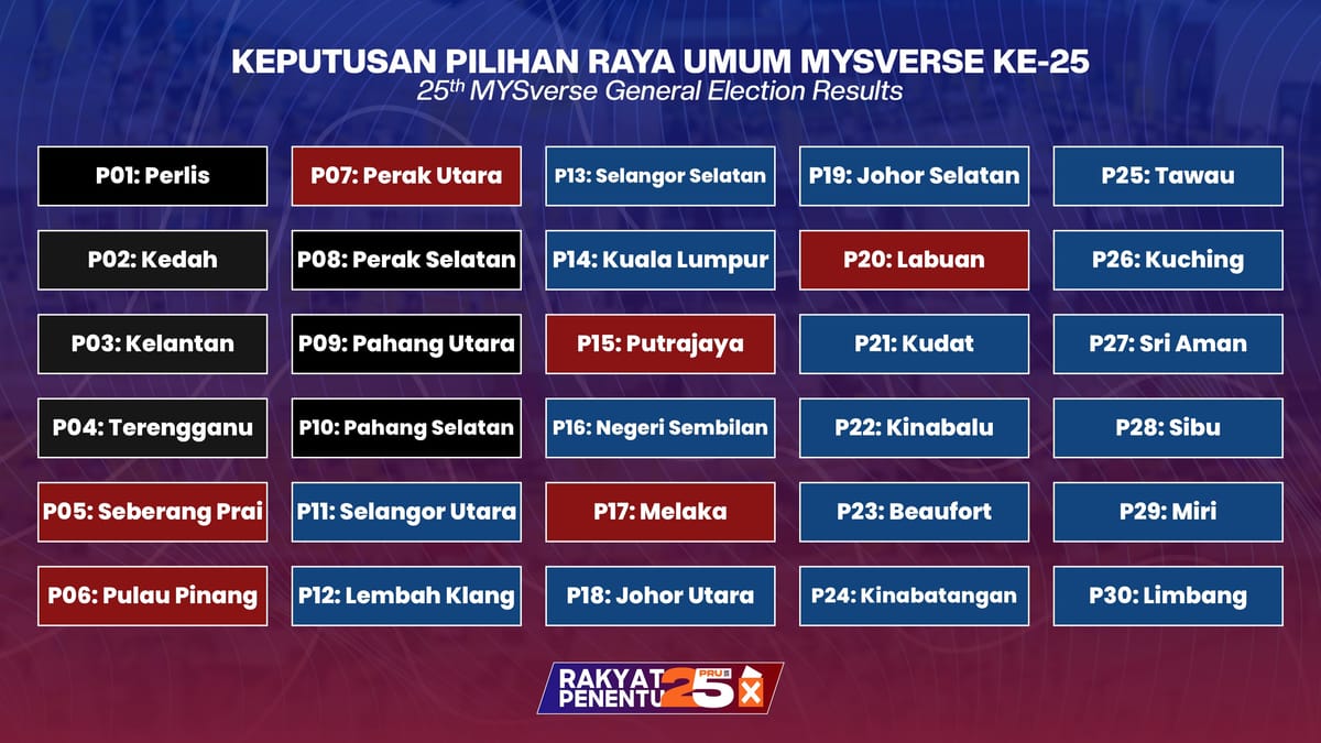Official Seat Breakdown Released for 25th MYSverse GE