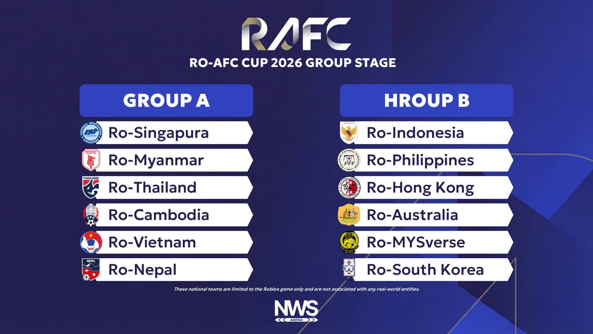 Harimau MYSverse Placed in Group B for 2026 Ro-AFC Cup
