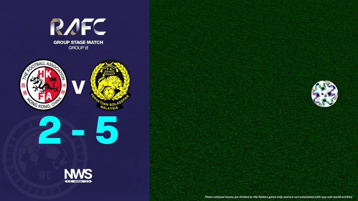 Harimau MYSverse Triumph 5–2 in Ro-AFC Cup Opener