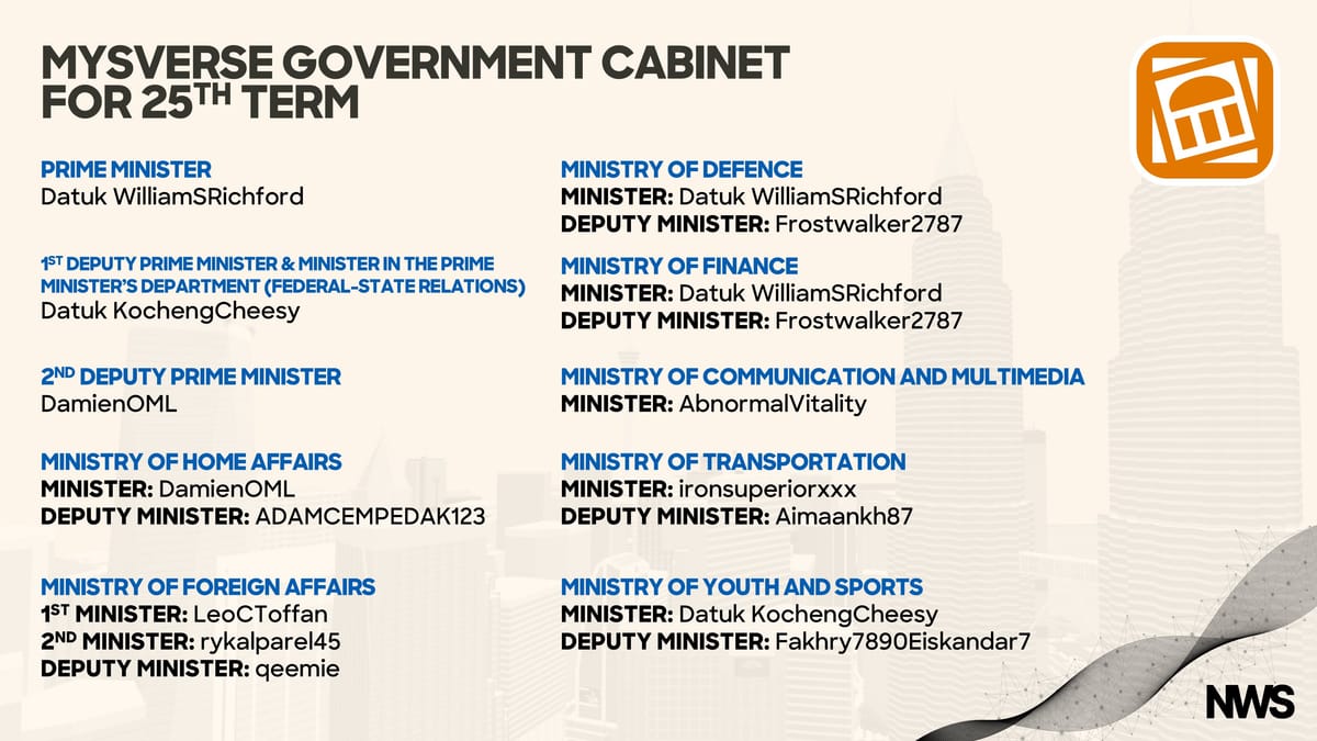 New MYSverse Cabinet Line-Up Confirmed After Reshuffle