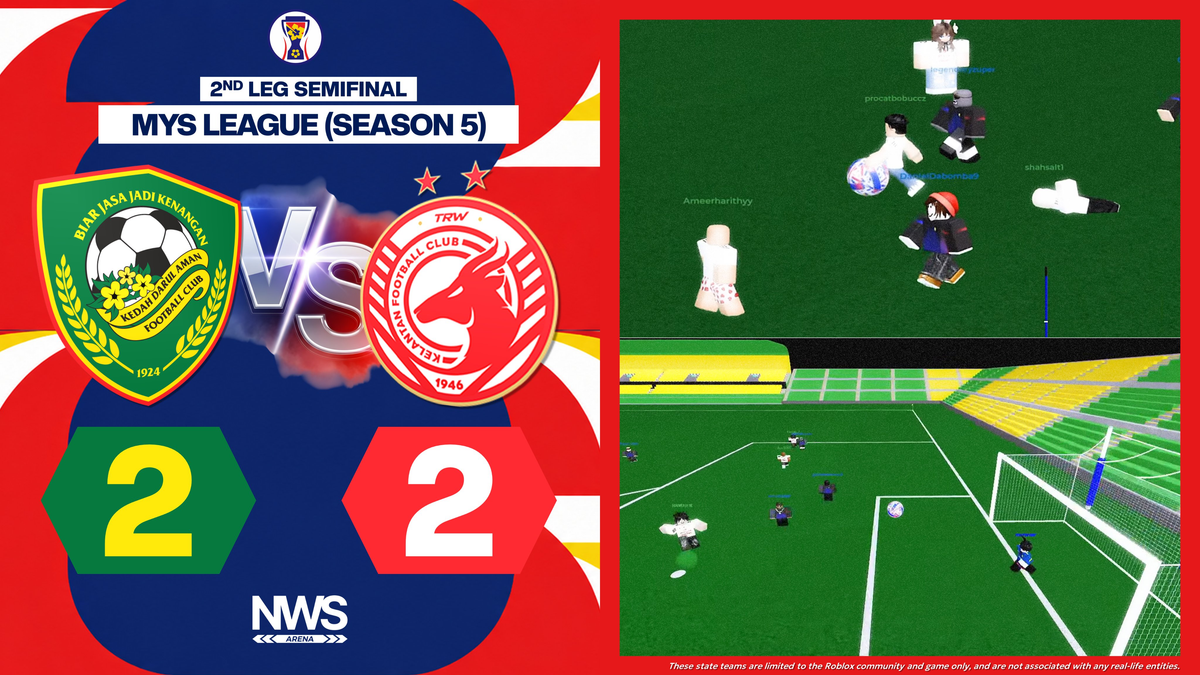 Ro-Kelantan FC Reach Liga MYS Season 5 Final with 7-4 Aggregate Victory