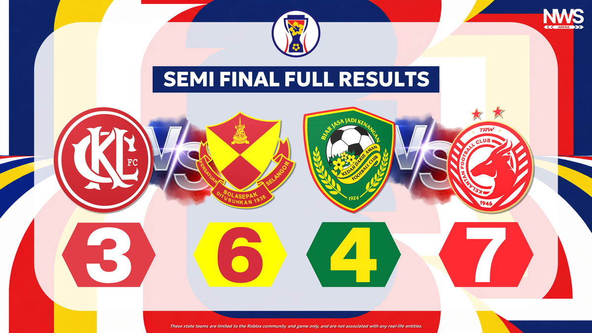 Liga MYS Season 5 Final and Third-Place Playoff Confirmed