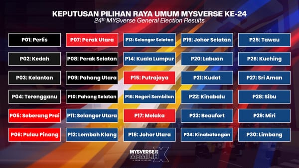 Official GE-24 Seat Results Announced for Major Parties