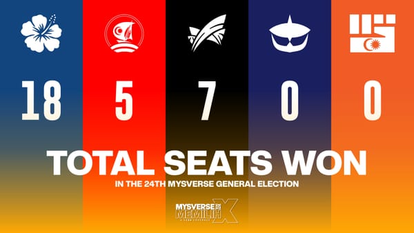 PDM Wins Majority with 18 Seats to Form GE-24 Government