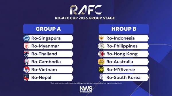 Harimau MYSverse Placed in Group B for 2026 Ro-AFC Cup