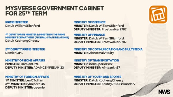 New MYSverse Cabinet Line-Up Confirmed After Reshuffle