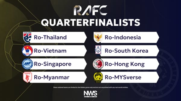 Eight Teams, Including Ro-MYSverse, Advance to Ro-AFC Cup 2026 Quarter-Finals