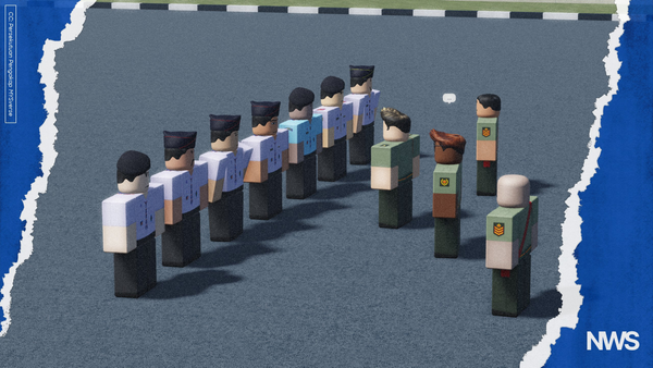 MYSverse Scouts Complete Basic Drill Course with RMR